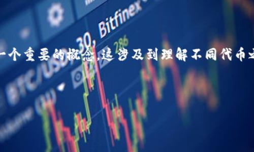 在区块链和加密货币领域，token（代币）和tokenim（可能是指代币的某种变体或特定应用，通常看做是token的相关项目或特性）之间的互转是一个重要的概念。这涉及到理解不同代币之间的价值交换、技术实现以及背后的市场机制。以下是一个关于“token和tokenim之间的互转”的内容大纲，以及围绕这个主题提出的相关问题。

### 

深入解析：Token与Tokenim之间的互转机制及应用
