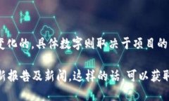 截至我知识的截止日期（