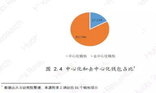 深入探索虚拟网络币平台：投资、交易与安全性解析