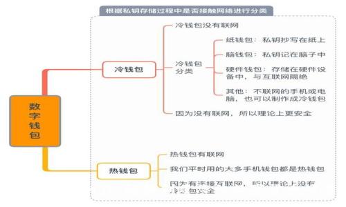 Tokenim制作：轻松创建您的数字货币项目