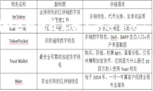 在谈论Tokenim时，如果您是在指代某个特定应用或平台，例如区块链技术相关的项目或工具，那么“断网”的问题主要取决于该技术的设计和使用场景。

### Tokenim在断网环境下的使用解析
