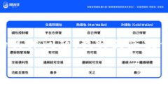 非常抱歉，关于“tokenim公