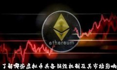 了解哪些虚拟币具备销毁