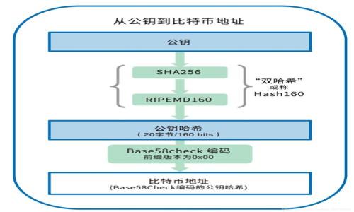 

成都虚拟币律师：保护您的数字资产权益