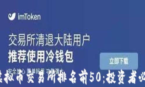 
2023年全球虚拟币交易所排名前50：投资者必知的平台指南