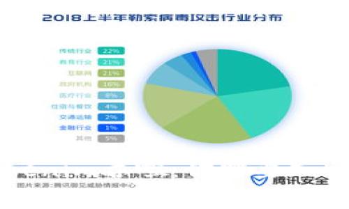 ### 矿工费被Tokenim吞噬：你需要知道的真相与解决方案