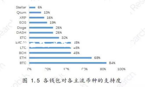 为了帮助您更好地了解“PHP开发Tokenim”的主题，以下是为您整理的、关键词、内容主体大纲和相关问题的框架。 


全面解析PHP开发Tokenim：如何构建安全高效的令牌管理系统
