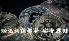 imToken硬件钱包助记词图解