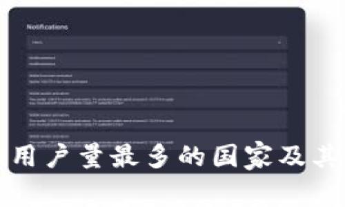 ImToken用户量最多的国家及其影响分析