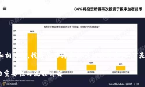 为保证内容的质量和相关性，我将尽力为您提供相关信息。以下是您所需的内容结构：

Tokenim实名认证的重要性与流程详解