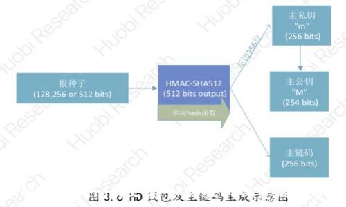   
深入解析Tokenim收益：如何最大化您的投资回报
