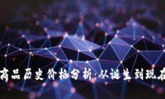 比特币虚拟商品历史价格