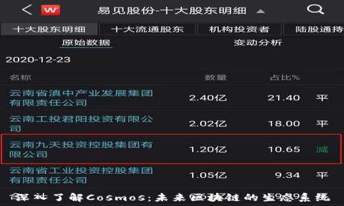   
深入了解Cosmos：未来区块链的生态系统