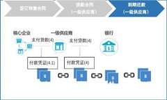 2023年虚拟币投资指南：趋