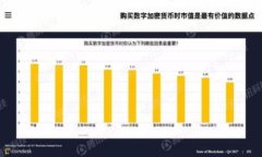   如何安全地管理您的To