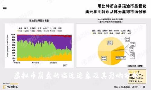 虚拟币崩盘的临近迹象及其影响分析