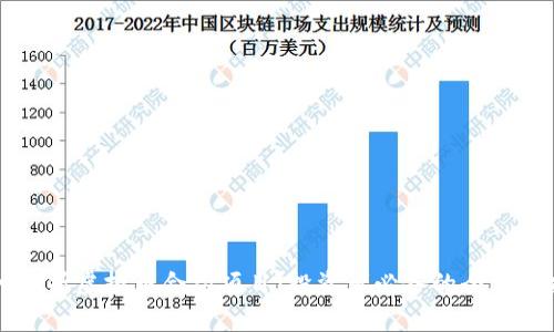 深入解析虚拟币合约项目：投资者必备的全方位指南