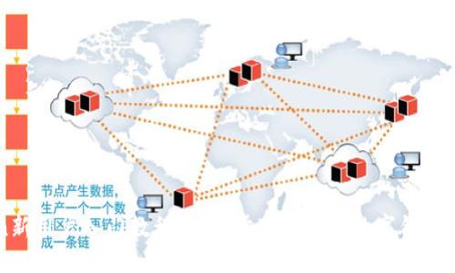 imToken新用户入门教程：一步步带你掌握数字钱包使用技巧