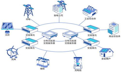 如何轻松购买Tokenim：完整指南与技巧