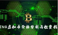 DINO虚拟币价格分析与投资