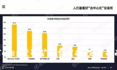 如何利用imToken获取矿工费
