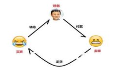抱歉，你遇到了网络错误