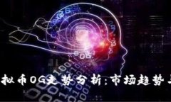2023年虚拟币OG走势分析：市场趋势与投资指南