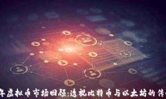 2017年虚拟币市场回顾：透视比特币与以太坊的传