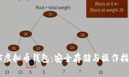 HT虚拟币钱包：安全存储与操作指南
