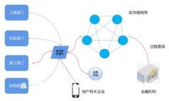 非法集资与虚拟币的司法