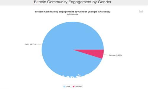 如何通过imToken交易ETH实现收益