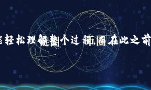 在这篇文章中，我将为您详细讲解如何将Tokenim平台中的USDT转出，确保您能轻松理解整个过程。而在此之前，我们将为这篇文章创建一个易于理解的、相关关键词，并规划一个详细的大纲。

如何在Tokenim平台上轻松转出USDT