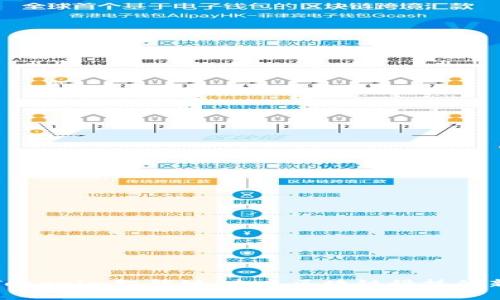 探索Tokenim智能链：未来区块链科技的新篇章