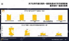 Tokenim 的信誉如何？在当今