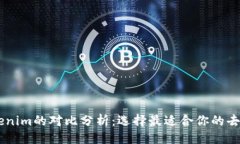 ### Tokenlon与Tokenim的对比分