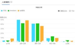   虚拟币的崛起与比特币：