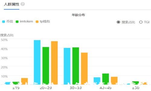   
虚拟币的崛起与比特币：如何在赌博行业中发挥影响力