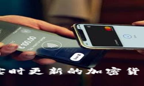 Tokenim：实时更新的加密货币监测工具