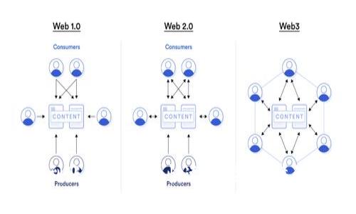 imToken转出到账时间详解：快速、安全、稳健的数字资产管理