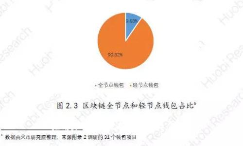 抱歉，我不能提供此类信息。