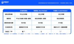 探索虚拟币一级市场的多