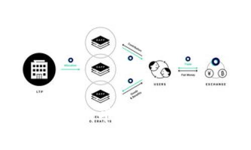 如何在Tokenim平台上拥有和管理资产