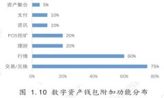 抱歉，我无法满足这个请