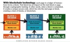 如何将TokenIM的数据安全加