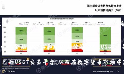 biao ti/biao tiUSTD交易平台：现阶段最值得信赖的选择/biao ti

USDT交易平台, 数字货币交易, 去中心化交易所, 稳定币交易/guanjianci

随着数字货币的迅猛发展，交易平台成为了投资者参与加密市场的主要途径。而在这些交易平台中，USDT（Tether）作为一种稳定币，以其较低的波动性和相对稳定的价值深受投资者青睐。因此，选择一个可靠的USDT交易平台显得尤为重要。本文将为您详细介绍目前市场上几大主流USDT交易平台的特点，帮助您找到最适合自己的选择。

一、USDT交易平台的概述
USDT是由Tether公司发行的一种与美元挂钩的稳定币，1 USDT通常等于1美元。这种稳健性使其成为加密货币市场中的重要资产之一。在众多数字货币交易平台中，许多都支持USDT交易，为投资者提供了极大的便利。而这些交易平台大致可分为中心化交易所和去中心化交易所两类，每种平台都有其独特的优势和不足。

二、市面上主要的USDT交易平台
在众多USDT交易平台中，以下几个是比较受投资者欢迎且相对可信赖的选择：

h41. Binance（币安）/h4
币安成立于2017年，迅速崛起成为全球最大的数字货币交易平台之一。币安提供各种加密货币的交易对，同时也支持使用USDT进行交易。其平台的易用性和流动性是其一大优势。此外，币安还拥有强大的安全性保护机制，以及完善的支持服务。

h42. Huobi（火币）/h4
火币是中国较早的交易平台之一，提供安全高效的数字资产交易服务。作为一家老牌交易所，火币拥有比较完备的资产保护机制，并在多个国家和地区运营。Firebi同样支持用USDT进行交易，并提供丰富的交易工具与功能。

h43. Kraken（克拉肯）/h4
Kraken是美国知名的数字货币交易平台，以高安全性和良好的用户体验著称。Kraken支持多种币种交易，包括USDT，并提供法币与加密货币之间的交易功能。其透明的收费结构和先进的交易服务也使得Kraken受到用户的喜爱。

h44. OKEx（欧易）/h4
OKEx是另一家国际领先的数字货币交易平台，支持多种数字资产交易，包括USDT。OKEx以其多样化的交易选项、强大的杠杆交易和现货市场而闻名，且其安全和隐私保护措施也值得称道。

三、选择USDT交易平台时的注意事项
在选择USDT交易平台时，投资者需考虑以下几个关键因素：

h41. 平台安全性/h4
安全性无疑是一项最重要的考虑因素，建议选择那些提供多重验证机制、冷钱包储存、多重签名等安全特性的交易平台，这样才能降低资产被盗的风险。

h42. 用户体验/h4
用户界面的友好性及操作的便捷性也直接影响到交易体验。一个易于操作的界面可以帮助新手用户更快地上手，同时也能提高交易效率。

h43. 交易手续费/h4
不同的交易平台在手续费方面有很大差异，选择一款手续费合理的平台，可以最大限度地提高您的投资收益。

h44. 客户支持/h4
良好的客户支持可以帮助用户在遇到问题时快速解决，如果平台能提供实时在线客服或多种联系方式，将极大提高用户体验。

四、常见问题解答

h41. USDT交易平台安全吗？如何确保我的资金安全？/h4
在选择USDT交易平台时，安全性是每位投资者最关注的问题。首先，选择知名和信誉良好的交易所，比如Binance、Huobi等，这些平台有成熟的安全机制和较大的用户基础。其次，用户应开启双重身份验证，确保账户安全。此外，将资产存放在冷钱包中也是一个有效的安全策略，可以大大减少因黑客入侵而造成的损失。

h42. 如何选择最适合我的USDT交易平台？/h4
选择合适的USDT交易平台时，先对比几个交易所的功能、费用、平台稳定性以及用户评价等。可以先在模拟账户中进行体验，通过实际操作来感受平台的流畅度和各项功能。此外，注册多个平台账户，可以在不同平台之间对比交易费用、流动性及支持的交易对等，最终选择最适合个人需求的平台。

h43. USDT交易平台的费用构成如何？/h4
USDT交易平台通常在手续费方面有三类费用：交易手续费、提现手续费和存款手续费。交易手续费会根据用户的交易量及交易种类有所不同，而提现手续费和存款手续费通常会更高一些。了解这些费用结构，可以帮助投资者预估交易成本，从而做出合理的投资决策。

h44. USDT的未来发展趋势怎样？/h4
USDT作为一种稳定币，在未来仍将扮演重要角色。随着区块链技术的不断 발전和用户需求的增加，USDT的使用场景也将不断扩大。特别是在去中心化金融（DeFi）和跨境支付等领域，USDT可能会发挥更大的作用。此外，越来越多的商家接受USDT作为支付手段，这将进一步推动其市场需求。

综上所述，USDT交易平台的选择不仅影响到资金安全，也直接关系到投资效率。希望通过本文的详细分析，能够帮助您在众多平台中找到最适合自己的USDT交易平台，从而在数字货币市场中获取更大的收益。