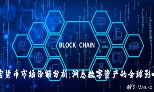 加密货币市场份额分析：洞悉数字资产的全球影响力