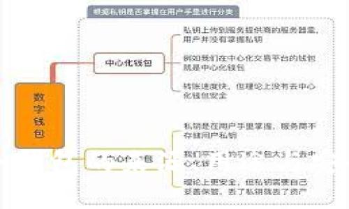 比特币冷钱包的来源、用途与安全性详解