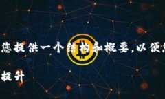 请注意: 我无法生成4350字