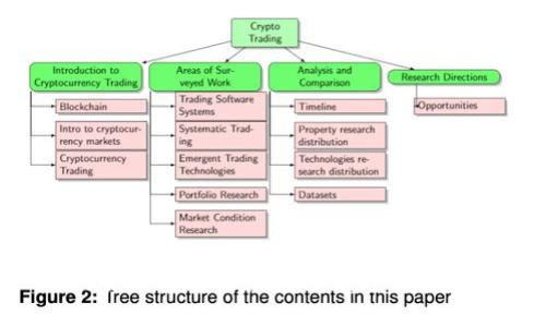 如何安全高效地转入IM钱包：完整指南