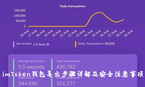 imToken钱包导出步骤详解及安全注意事项